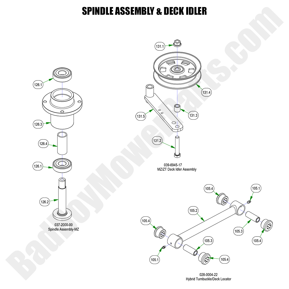 3277 - Bad Boy Mower Parts Lookup > 2023 > ZT Avenger > Spindle & Deck Idler